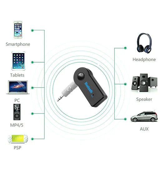 Bluetooth-Adapter Aux 3.5mm til Bil / Hifi - Sort - Image 3