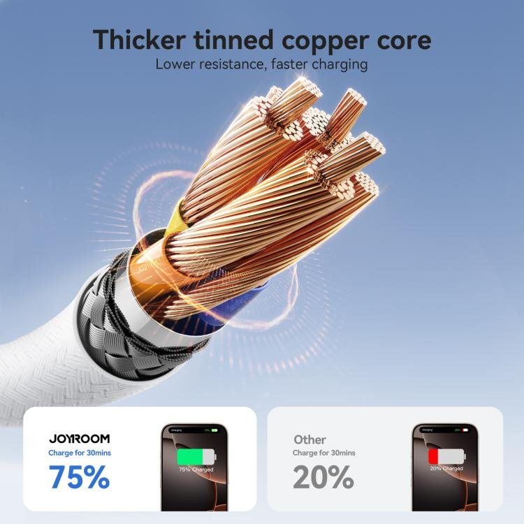 JOYROOM? | USB-A Til USB-C - Oplade Kabel - 60W - 2M - Image 5