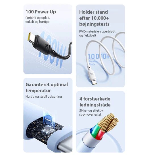 BASEUS? | USB-A Til USB-C - Oplade Kabel - 100W - 2M - Image 5
