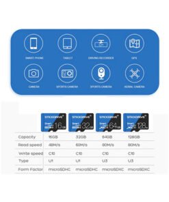 Alternative view of STICKDRIVE | High Speed (128GB) Micro SD-kort